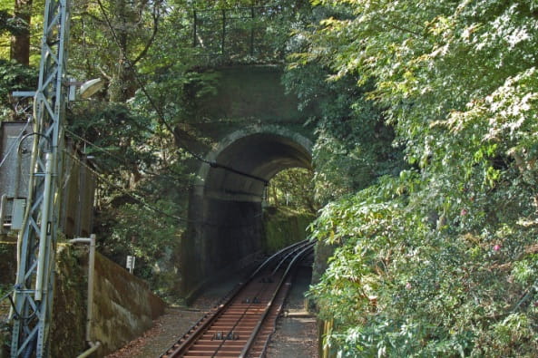 大山観光電鉄トンネル点検の写真