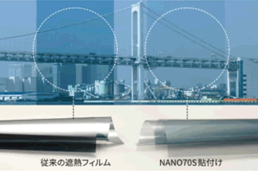 マルチレイヤーNANOシリーズのすぐれた透明性のイメージ図