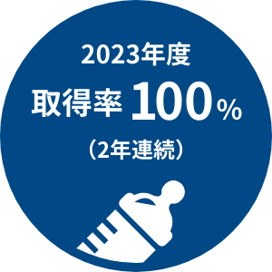 2023年度取得率100% （1人中1人男性）